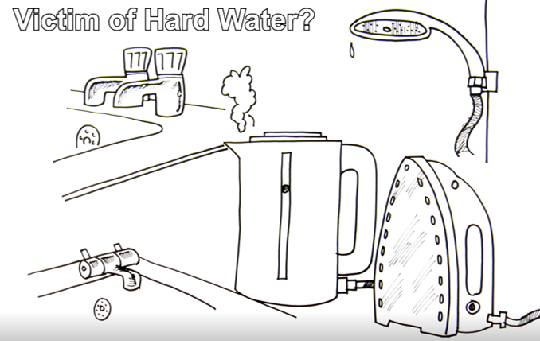 How a water softener works!